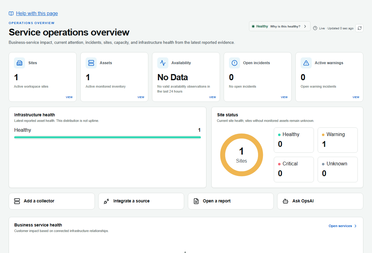 OpsAI staging overview with infrastructure health, site status and monitoring actions
