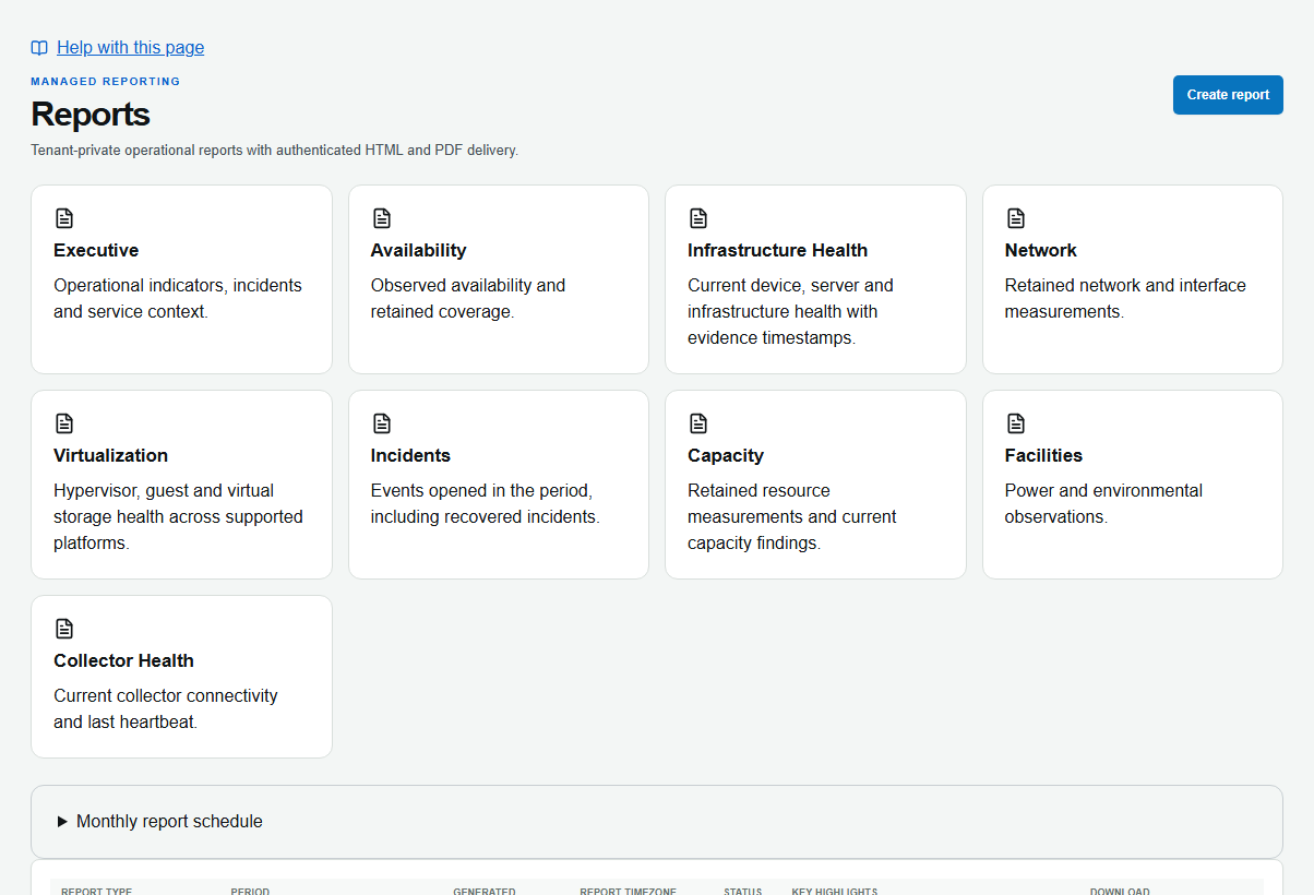 Actual OpsAI staging report library with nine report categories and a monthly scheduling section